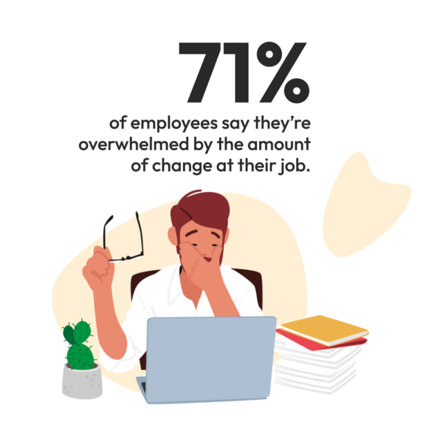 An animated picture of a man staring at a laptop on his desk with a pile of papers beside him. One hand on his face, his other holding his glasses. He looks overhwhelmed. The text above his head reads, "71% of employees say they're overwhelmed by the amount of change at their job"